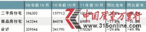 ȫԷ󆢄Ӵr lF1.3f̓r