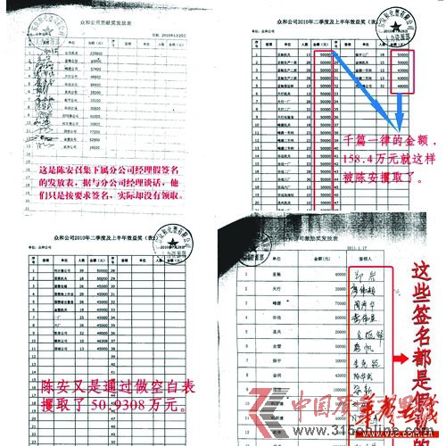 中石化被曝“獎金門” 虛假套現1400多萬