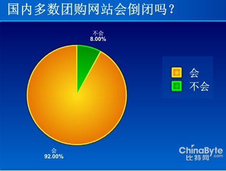 92%W(wng)J(ni)(sh)FُW(wng)վ]