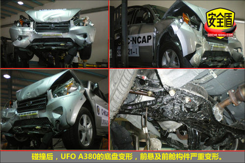 Դ UFO (sh) D DƬ