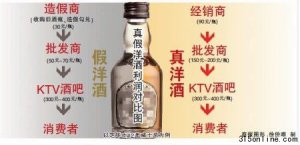 ؼƱ朣30Ԫ400Ԫ
