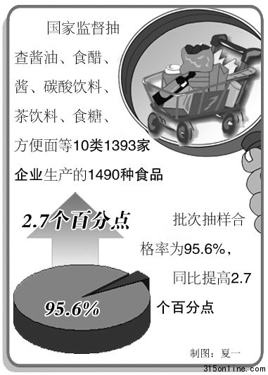 資料圖