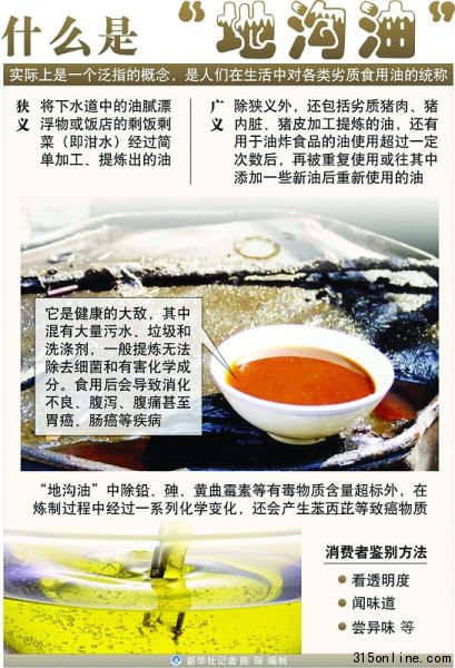 原文配圖。 原文配圖。