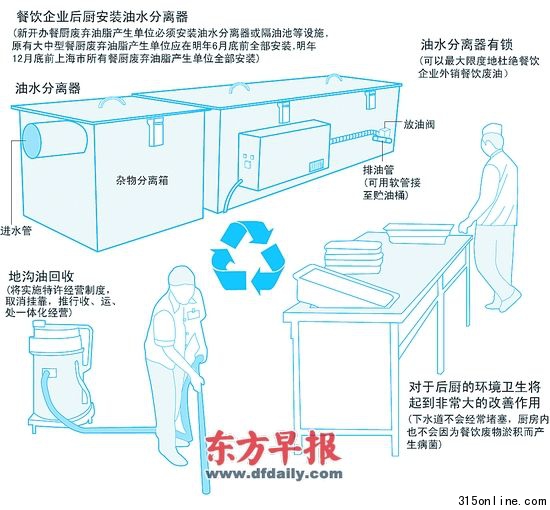 劉建平 制圖 劉建平 制圖