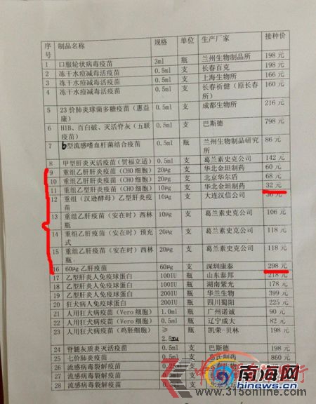 三亞市疾控中心多種疫苗的價位表。(南海網(wǎng)記者劉麗萍攝) 三亞市疾控中心多種疫苗的價位表。(南海網(wǎng)記者劉麗萍攝)